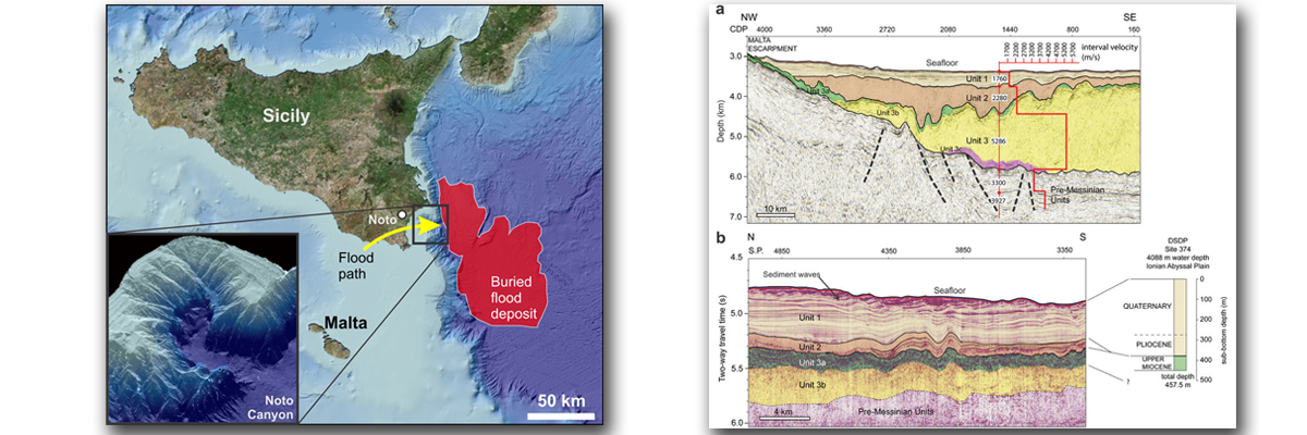 Localizaion of the recently identified sediments in the base of the Mlata Escarpment (Image: A. Micallef et al) Fotos20180227 Web 02